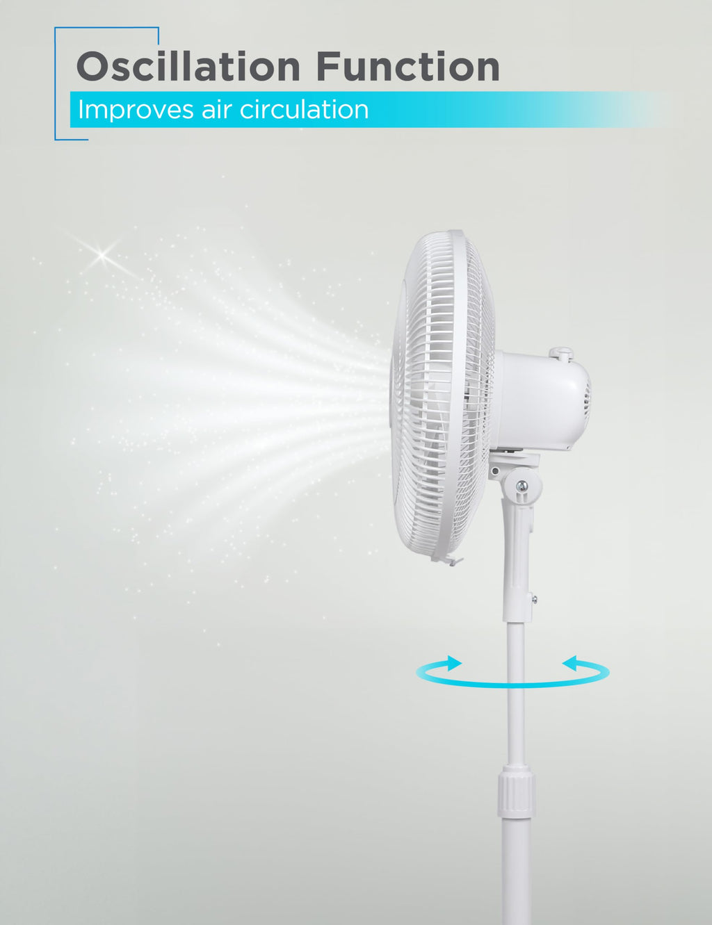 16-Inch Oscillating Pedestal Fan, 3 Speeds, White J57328