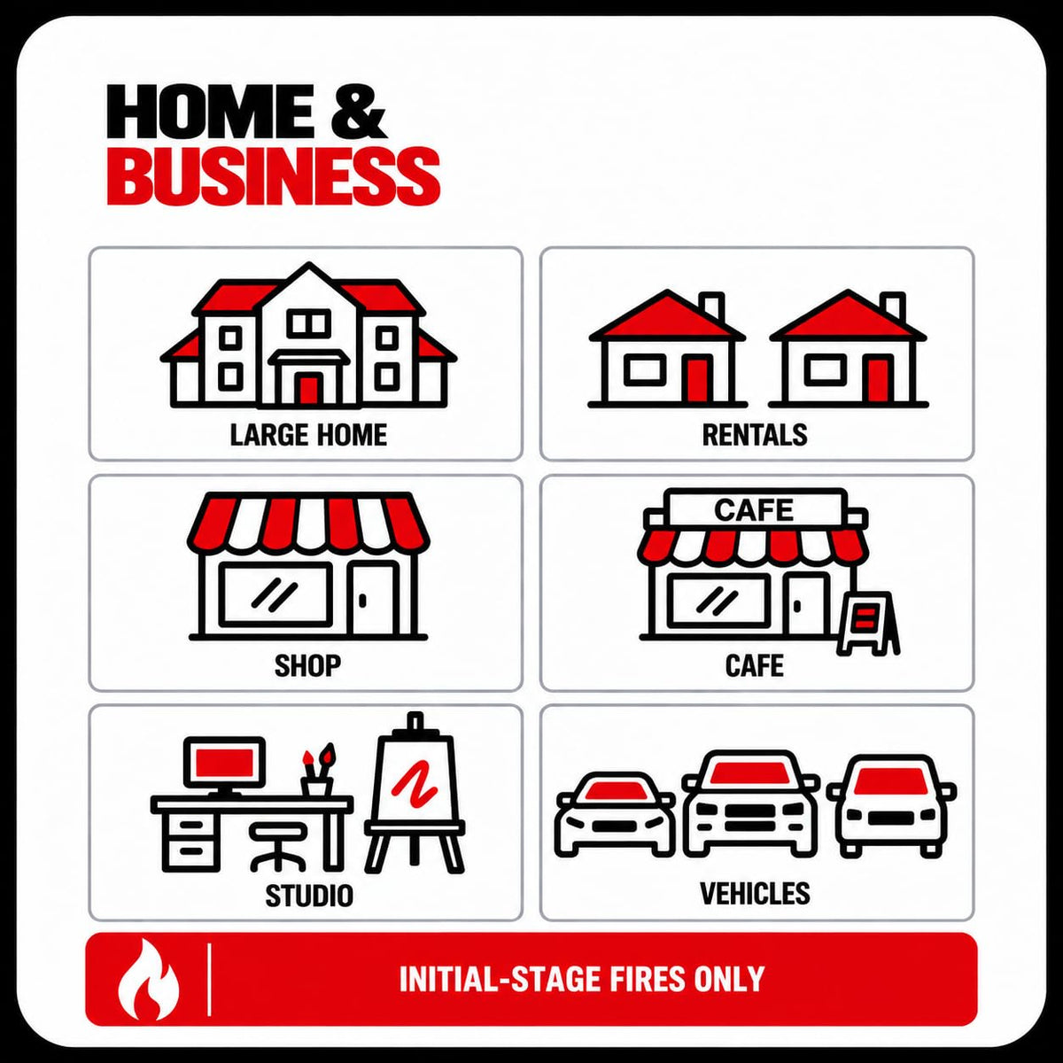 2.5 lb ABC Dry Chemical Fire Extinguishers 6-Pack P384