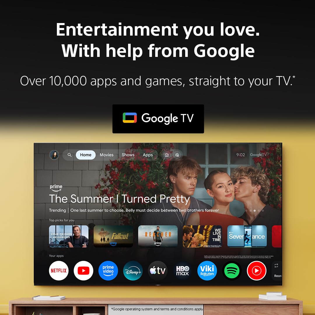 55 Inch LED 4K HDR Smart Google TV R68190