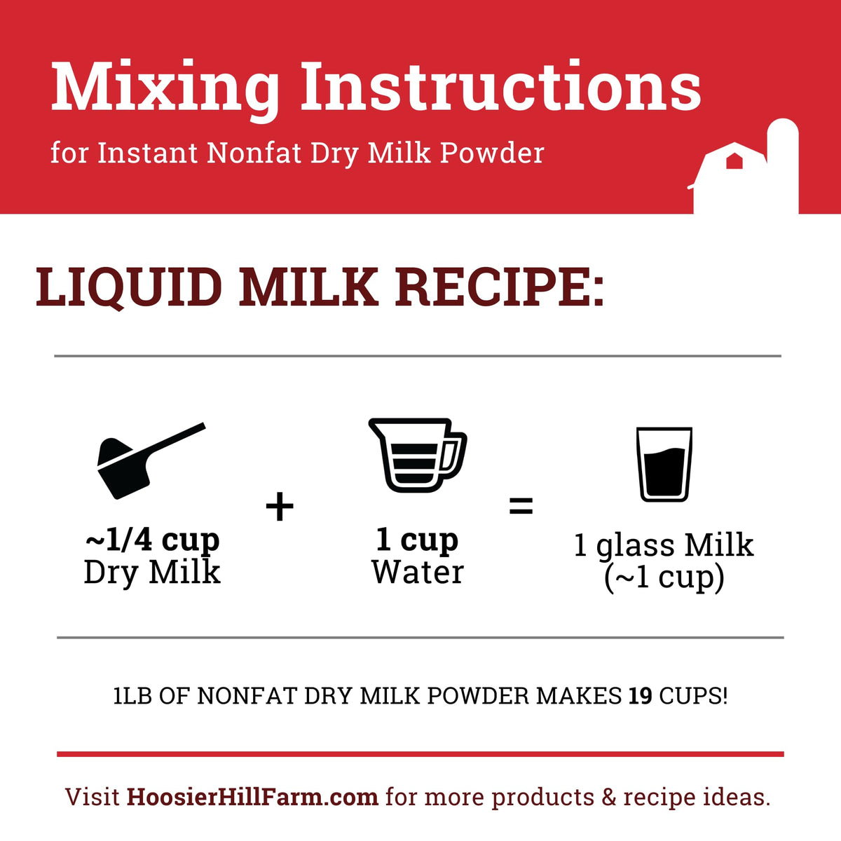 Instant Nonfat Dry Milk Powder, 1LB P957578