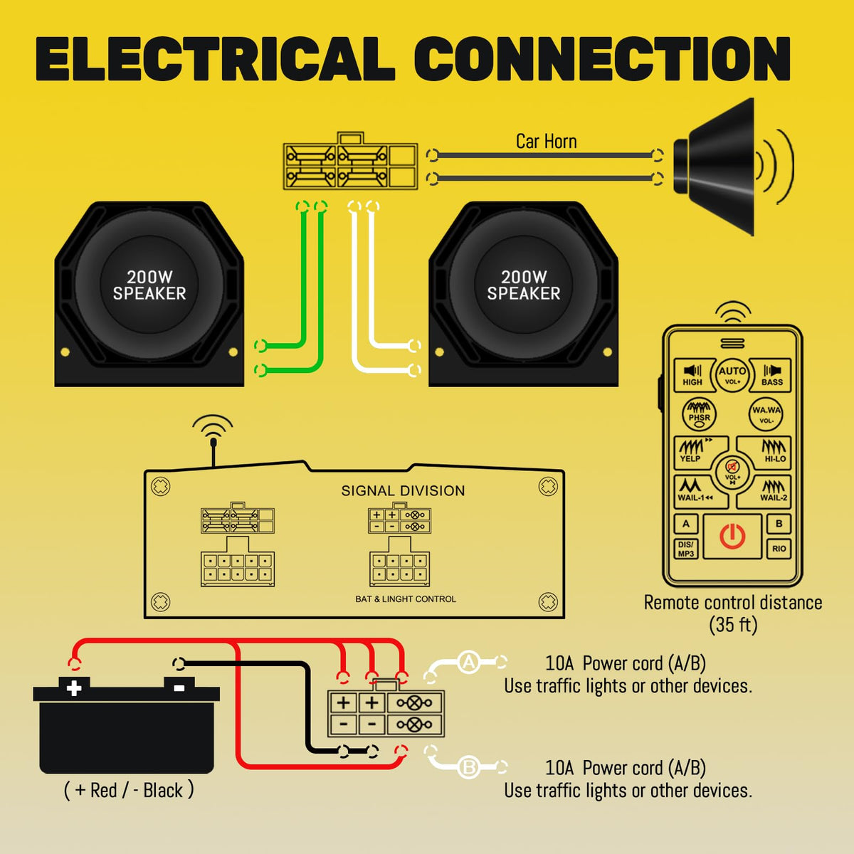 400W 12V Emergency Siren PA System with Wireless Remote and Microphone P719468