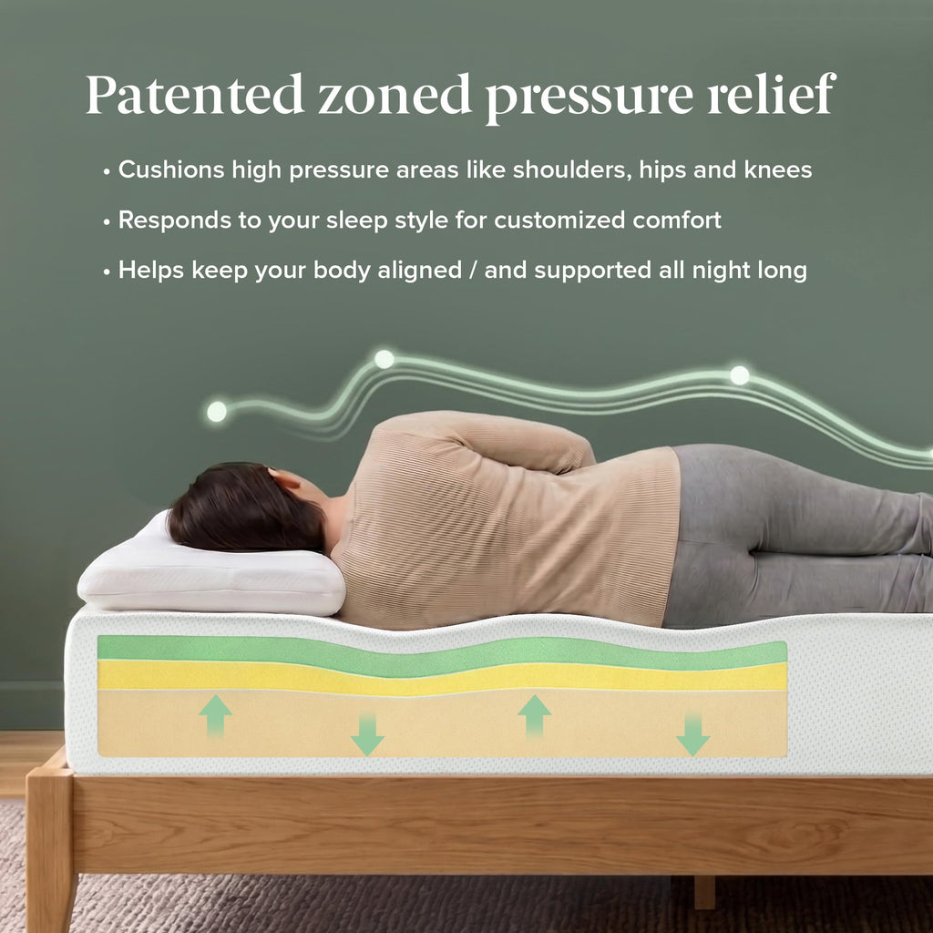 Memory Foam 8 Inch Mattress P54985