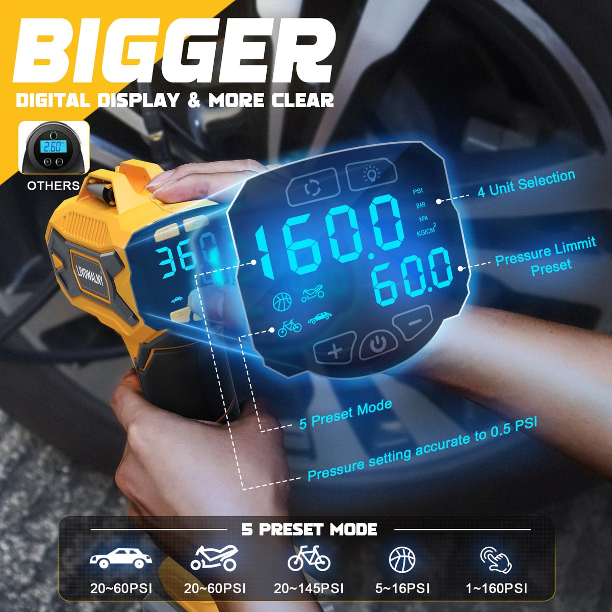 Cordless Portable Tire Inflator Air Compressor 160PSI Digital Pressure Gauge L3762