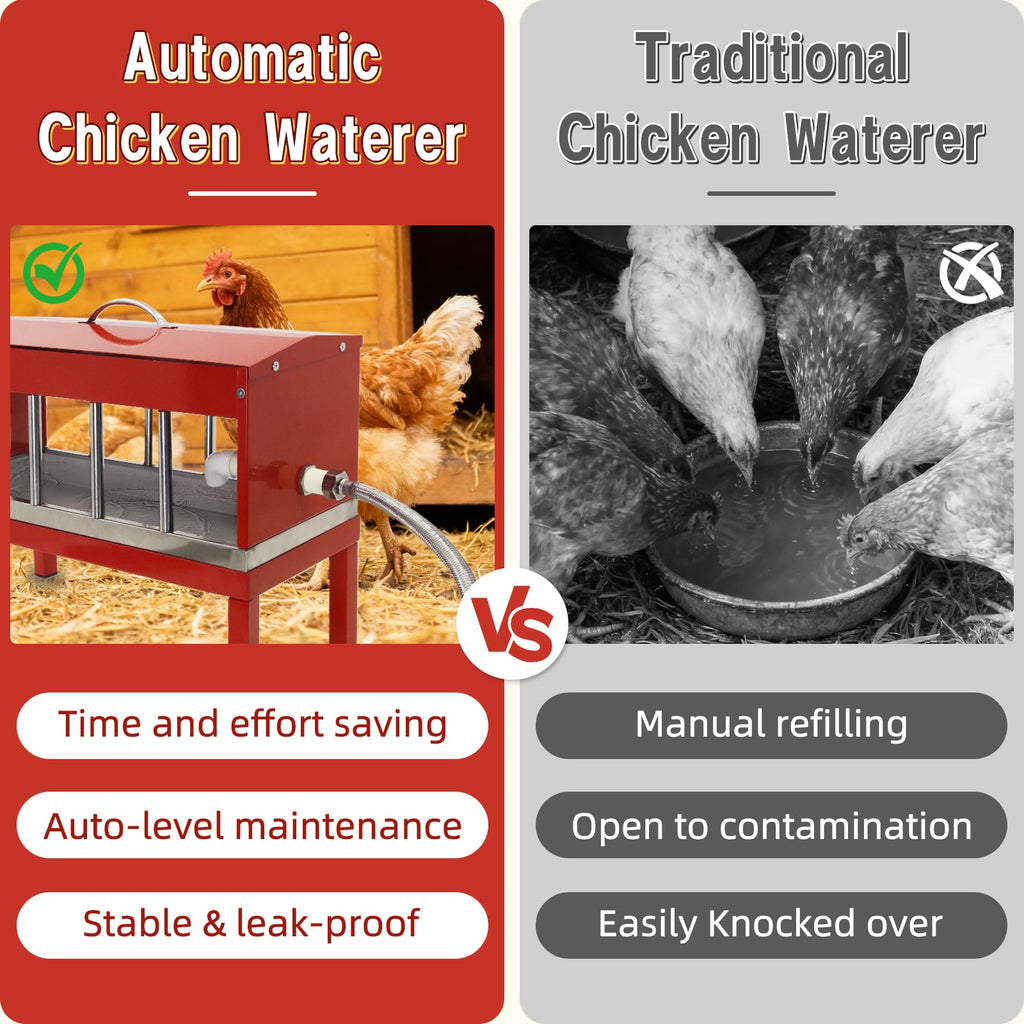 Automatic Chicken Waterer with Detachable Legs Y27085