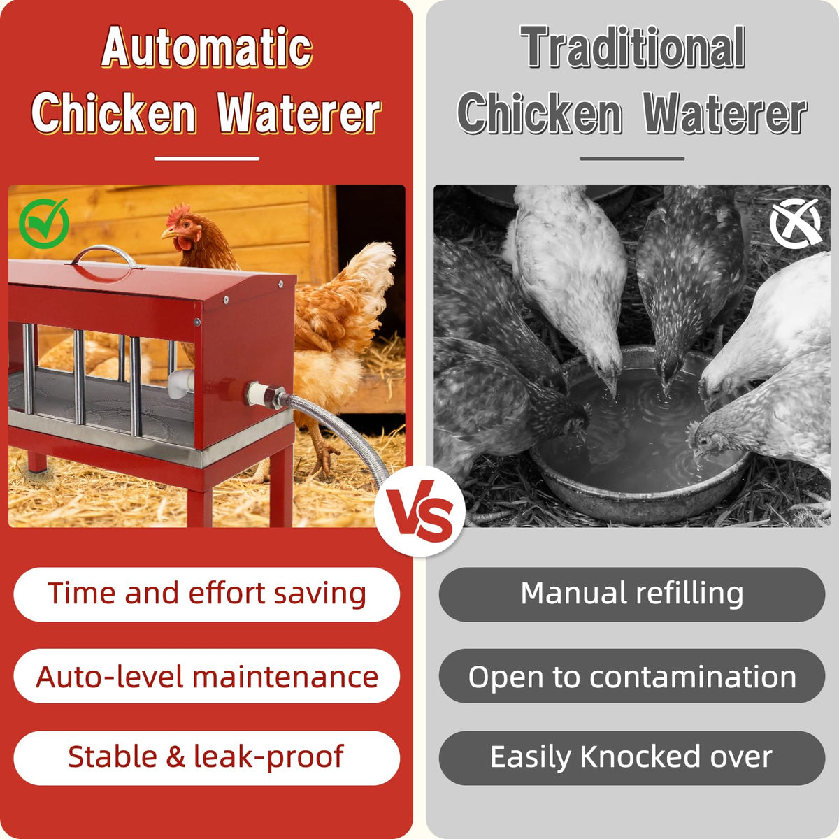 Automatic Chicken Waterer with Detachable Legs Y27085