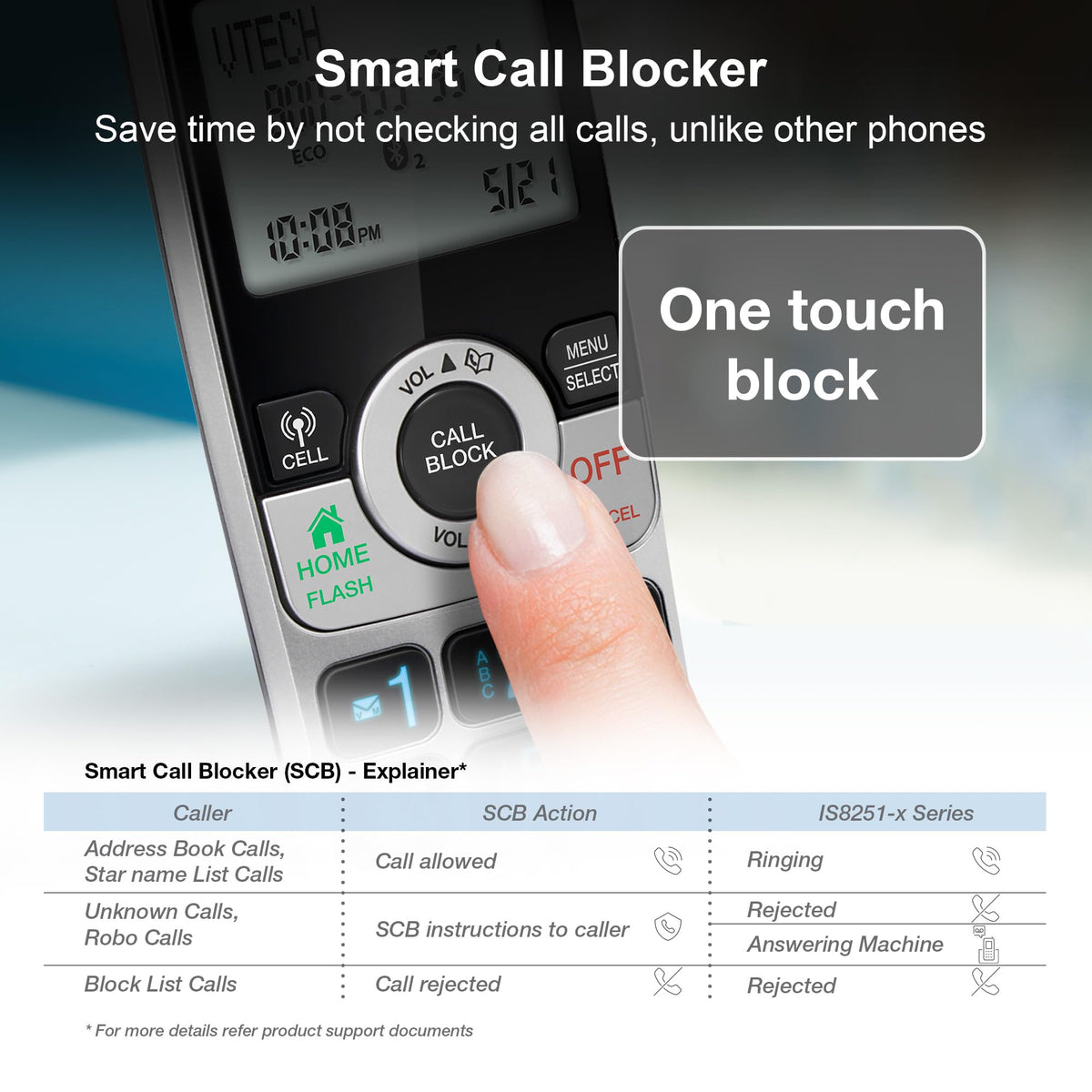 Expandable Cordless Phone with Answering System J933