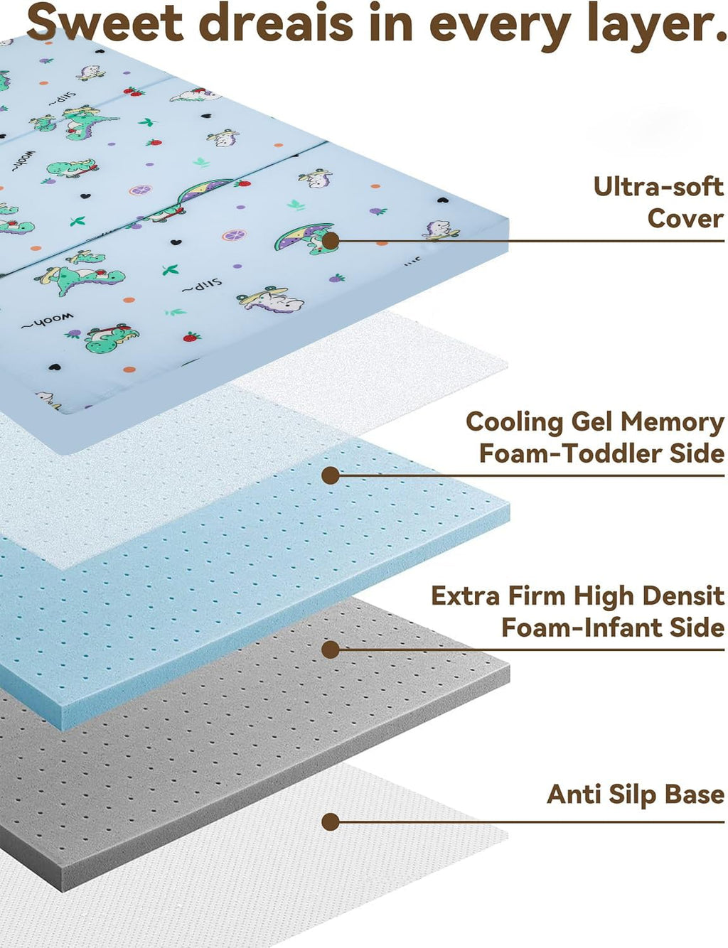 Pack and Play Mattress 38" x 26" Premium Foam N699667