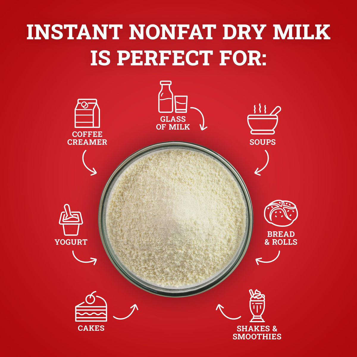 Instant Nonfat Dry Milk Powder, 1LB P957578