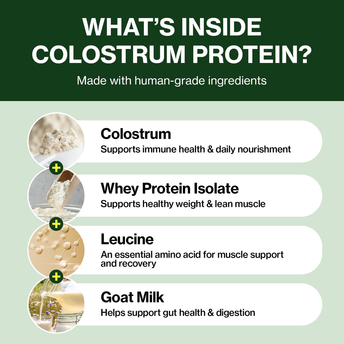 Colostrum Whey Protein Dog Supplement 30 Tubes M438