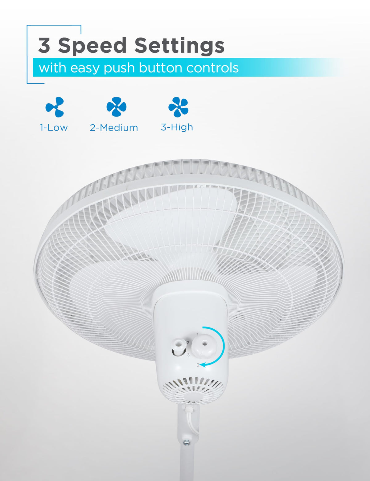 16-Inch Oscillating Pedestal Fan, 3 Speeds, White J57328