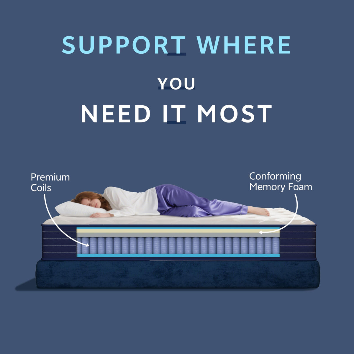 Full Size 12 Inch Hybrid Mattress with Pocket Spring & Memory Foam L505