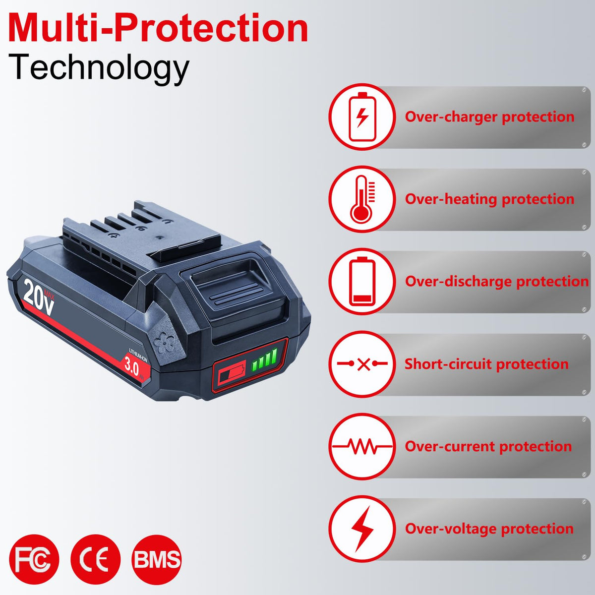 20V 3000mAh Lithium-Ion Battery 2 Packs B452