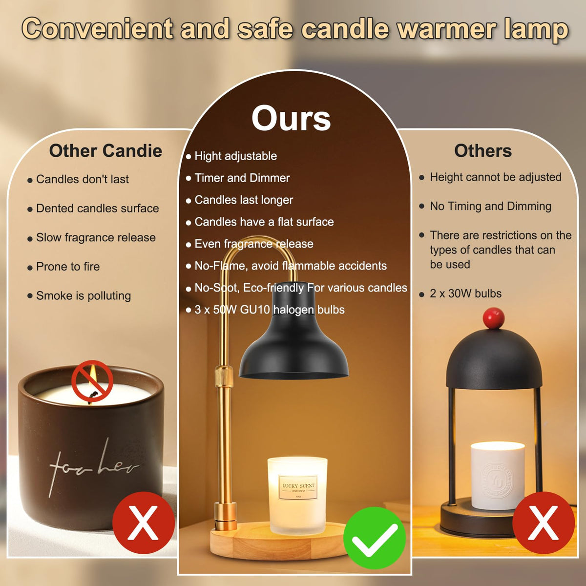 Candle Warmer Lamp with Timer & Dimmer N495897