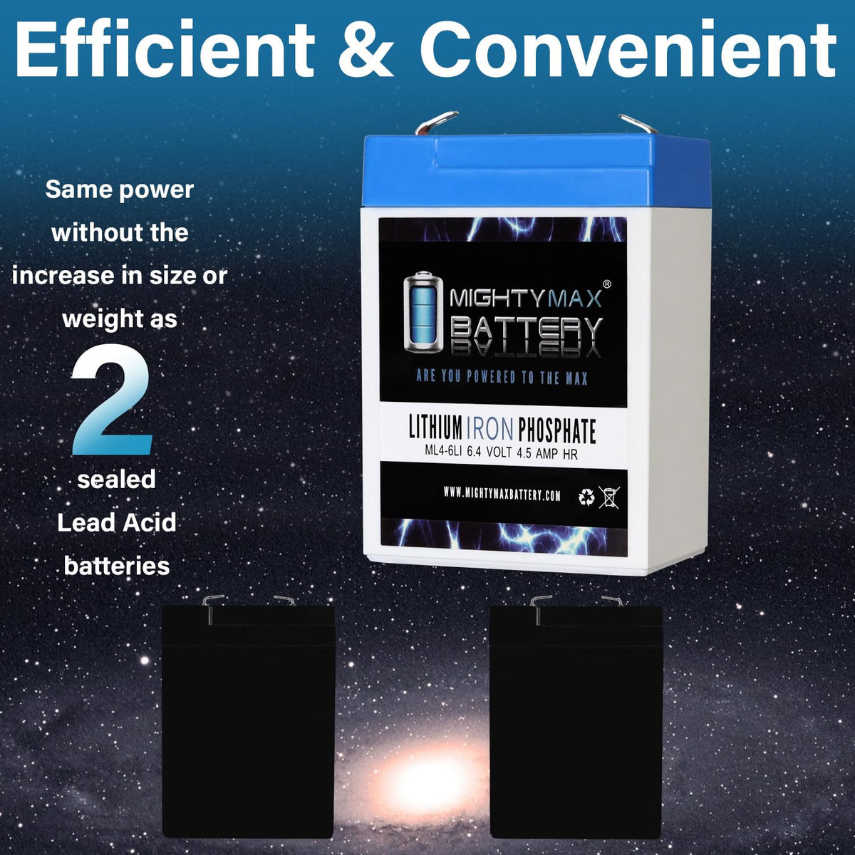 6V 4.5AH Lithium Replacement Battery A136