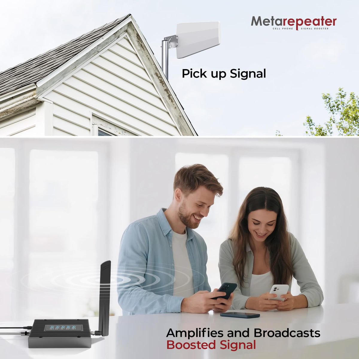 Cell Phone Booster with LCD, 5G 4G LTE K59089
