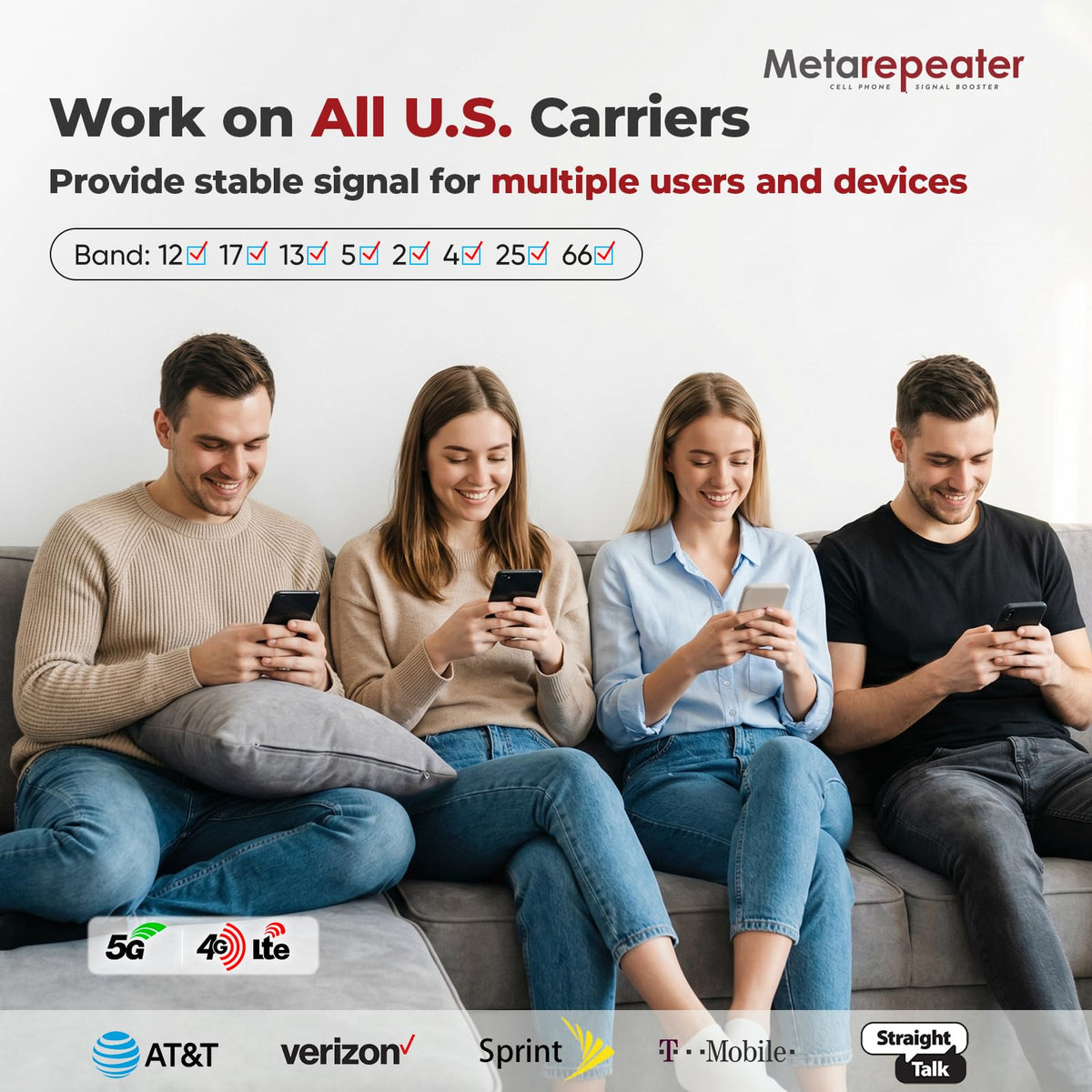 Cell Phone Booster with LCD, 5G 4G LTE K59089