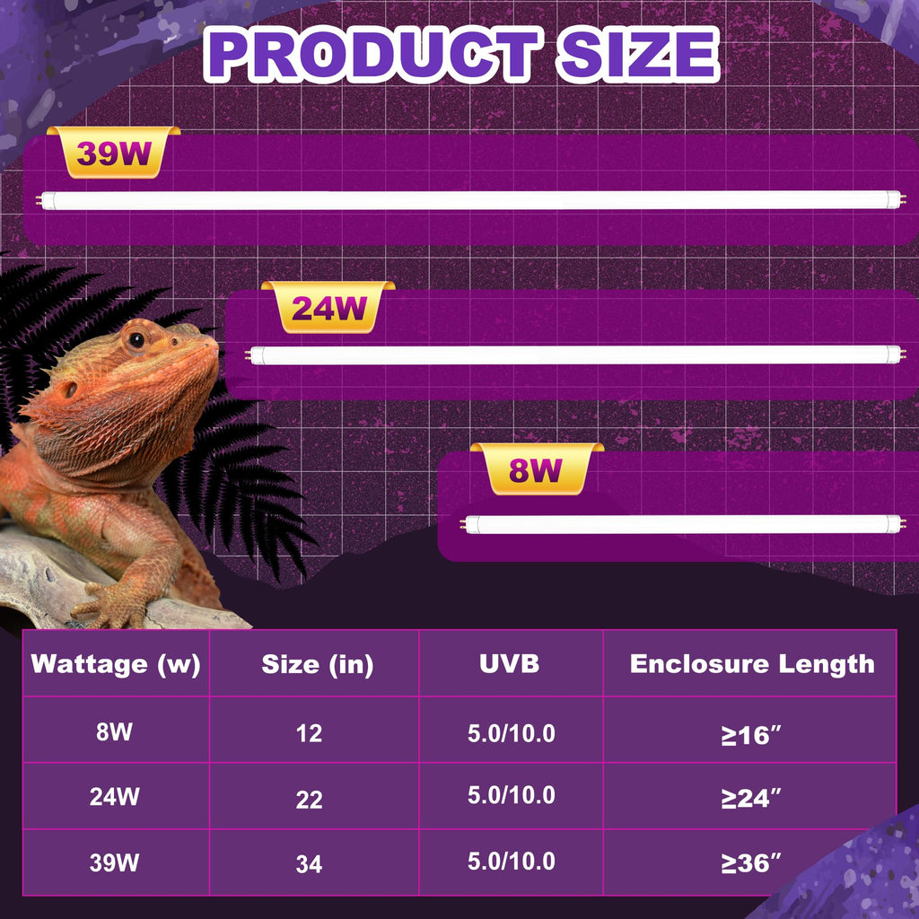 39W T5 HO UVB Fluorescent Reptile Light Combo Kit X60307