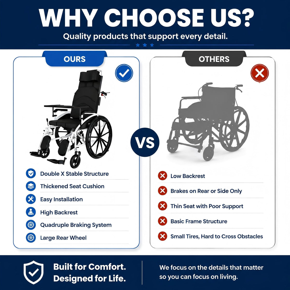 Folding Compact Wheelchair H9457