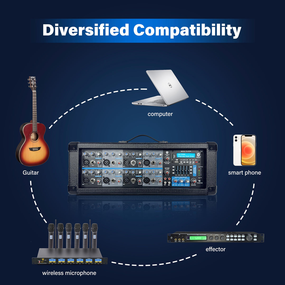 2400W Bluetooth PA Speaker System with Powered Mixer and Passive Speakers Y630931