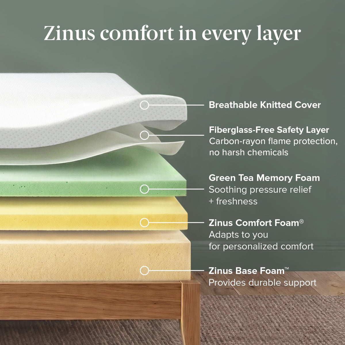 Memory Foam 8 Inch Mattress P54985