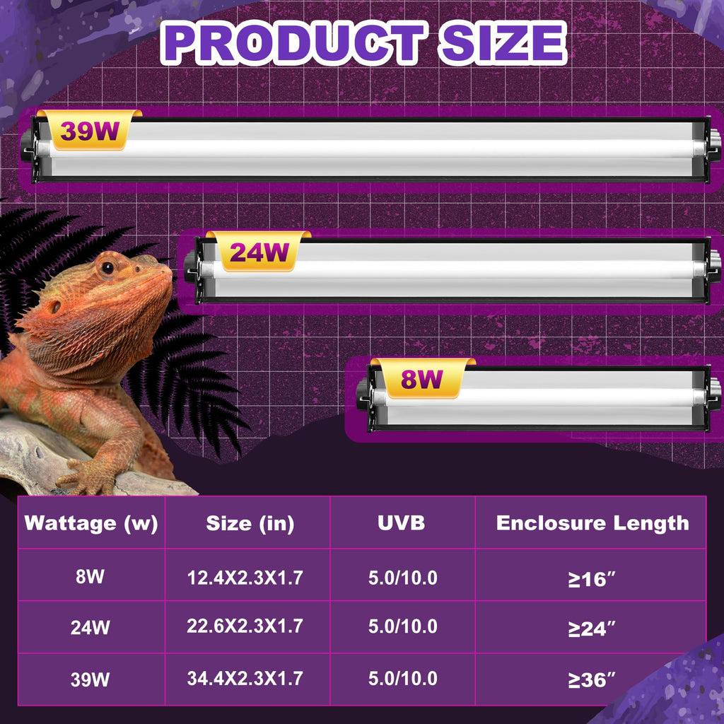39W T5 HO UVB Fluorescent Reptile Light Combo Kit X60307